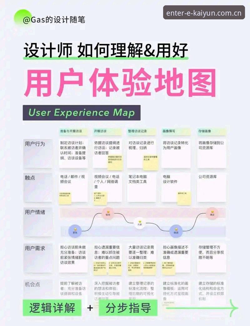 开云怎么样 kaiyun体育平台使用体验详解:一个老用户的真实分享